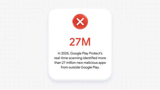 Googleは2025年だけで175万件以上の不正アプリをリリース前にブロックしていた - 画像