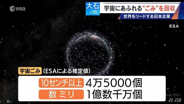 廃棄された人工衛星やロケットの残骸… 宇宙にあふれる“ごみ”が深刻化