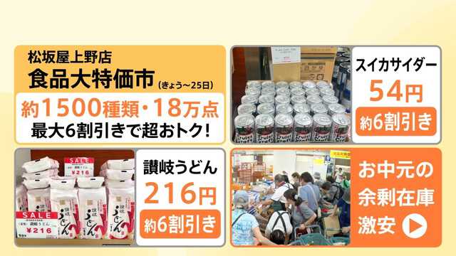 ギフト解体セール”で最大6割引き お中元など余剰在庫が激安に