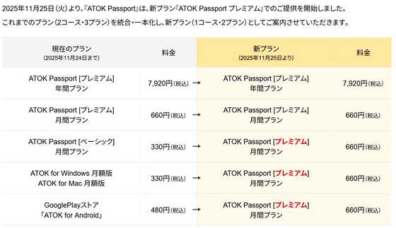 ATOKのベーシックプランが廃止され全て「プレミアム」になり人によっては2倍に値上げ＆生成AI機能追加予定＆Armにも対応してSnapdragon搭載Windowsマシンで動作可能に - 画像