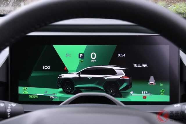 ソフトウェア基盤「Arene（アリーン）」の活用でトヨタの予防安全パッケージ「Toyota Safety Sense（TSS）」が進化