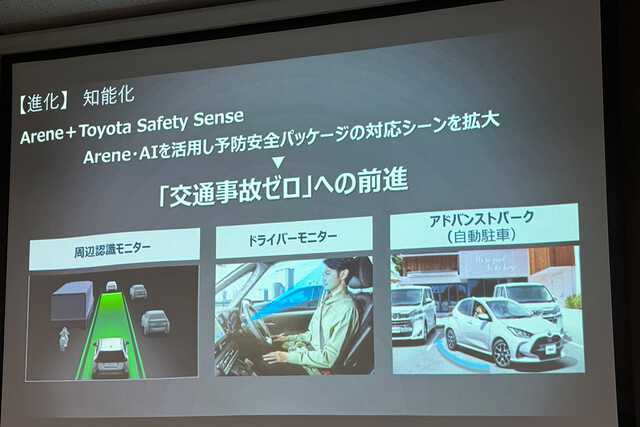 「Toyota Safety Sense（TSS）」に注目！