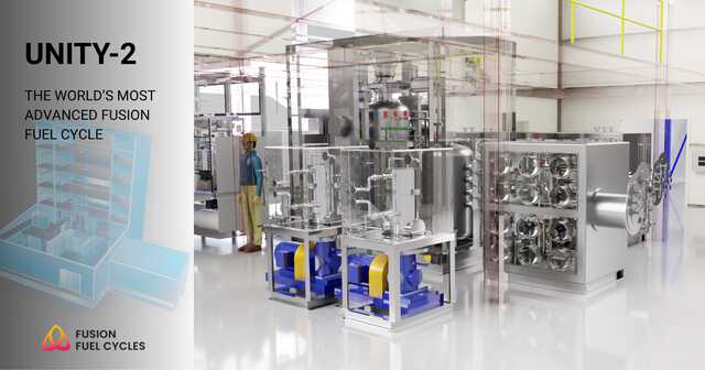 UNITY-2