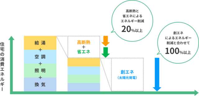 about_img_graph