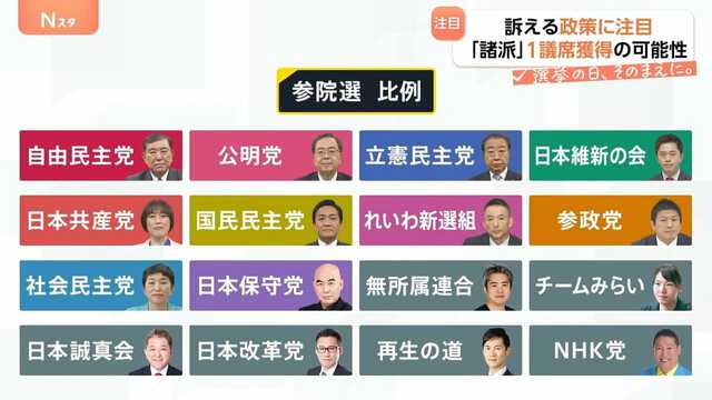 TBS NEWS DIG Powered by JNN