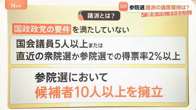 TBS NEWS DIG Powered by JNN