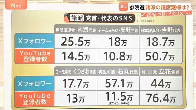 TBS NEWS DIG Powered by JNN