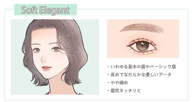 Soft Elegantタイプ