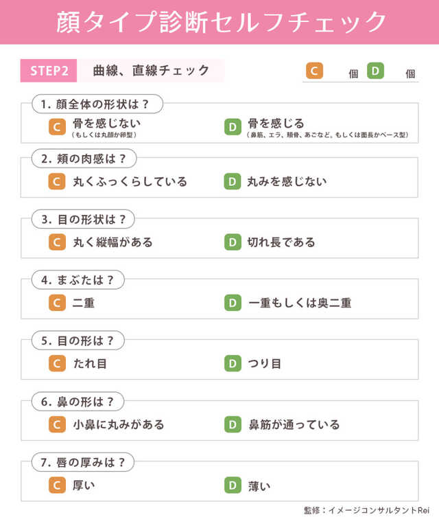 顔タイプ診断セルフチェックステップ2