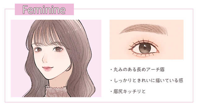 Feminineタイプ