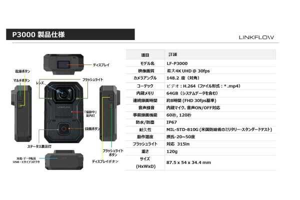 LINKFLOW P3000（画像：JBS）