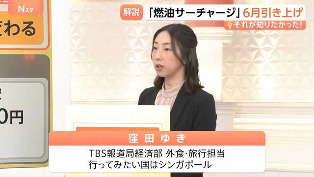 TBS NEWS DIG Powered by JNN