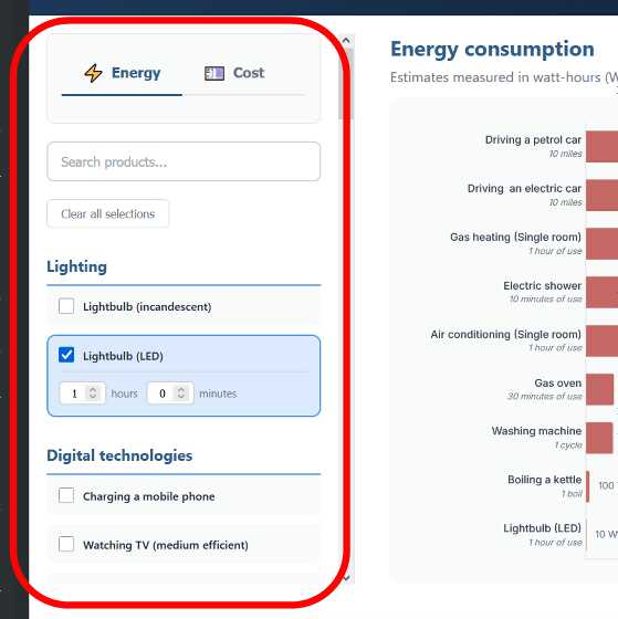 さまざまな製品を使った時のエネルギー消費量やコストを比較できる「Does that use a lot of energy?」 - 画像