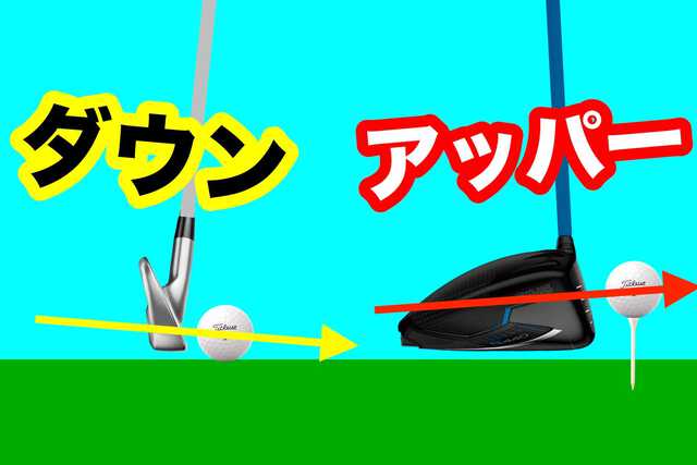 水平に対して角度「5度」のダウンブロー＆アッパーブローも、時計の秒「ひと目盛」以下でしかない