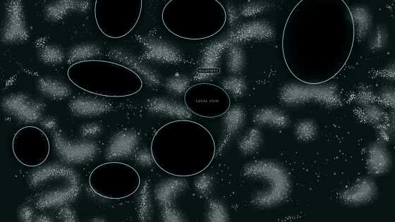 宇宙の広い範囲を占めている銀河がほとんどない領域「超空洞(ボイド)」とは？ - 画像