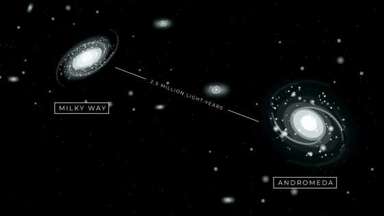 宇宙の広い範囲を占めている銀河がほとんどない領域「超空洞(ボイド)」とは？ - 画像