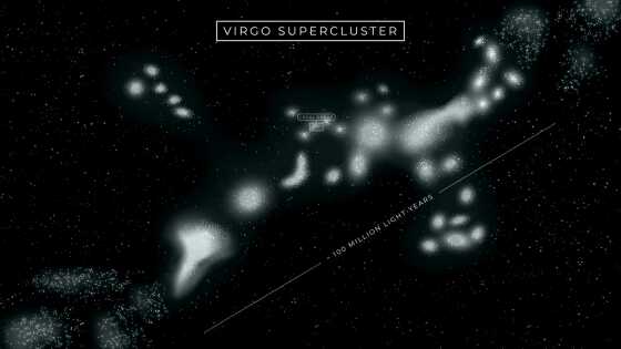 宇宙の広い範囲を占めている銀河がほとんどない領域「超空洞(ボイド)」とは？ - 画像