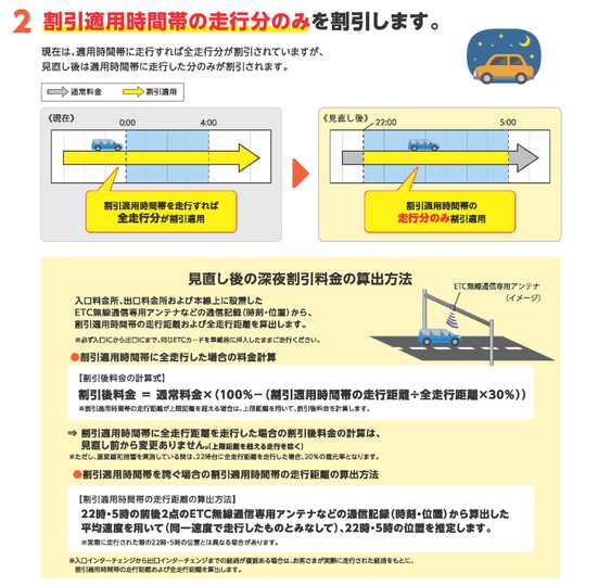 おまとめ割引適応 ドコモのウェルカムスマホ割の詳細とメリット、注意点や