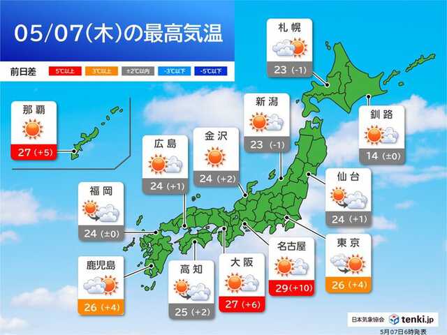 画像A