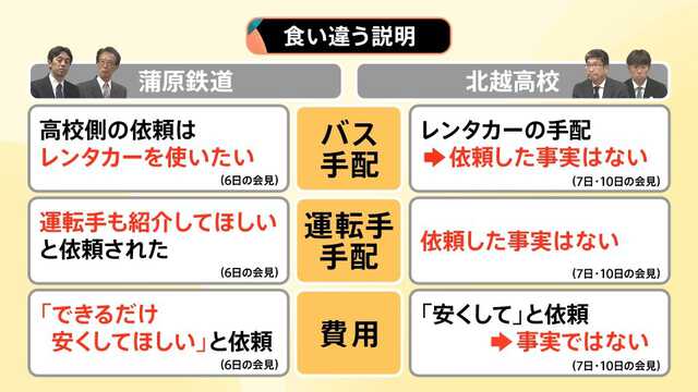 TBS NEWS DIG Powered by JNN