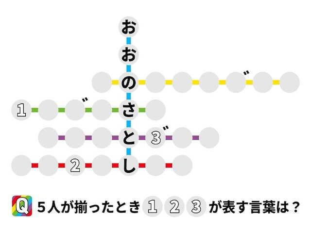 謎解きクリエイターの松丸亮吾さんは5月31日、自身のXを更新。31日夜、5人で最後の公演を迎える「嵐」にちなんだ謎解きを披露し、反響を呼んでいます。(サムネイル画像出典:松丸亮吾さん公式Xより)