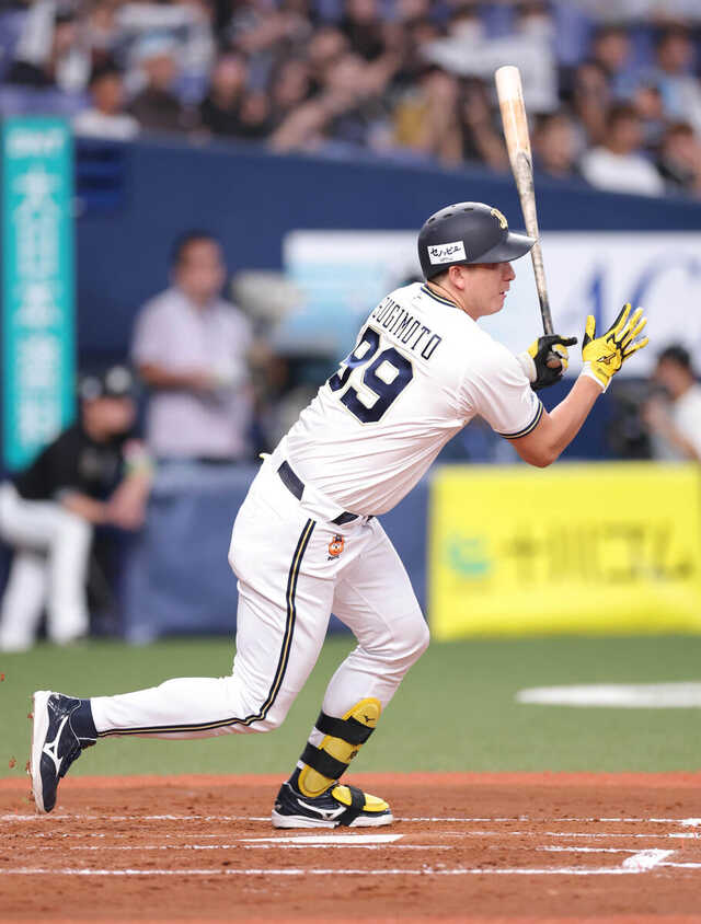 オリックス 杉本裕太郎選手 実使用バット・バッティンググローブ