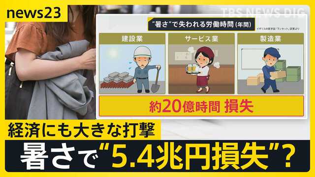 6月の熱中症搬送 過去最多に…「日傘手放せない」“熱を通さない