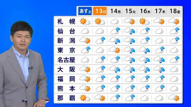きょうの東京都心は21℃で10月下旬並みの涼しさ 秋雨前線の影響は週末